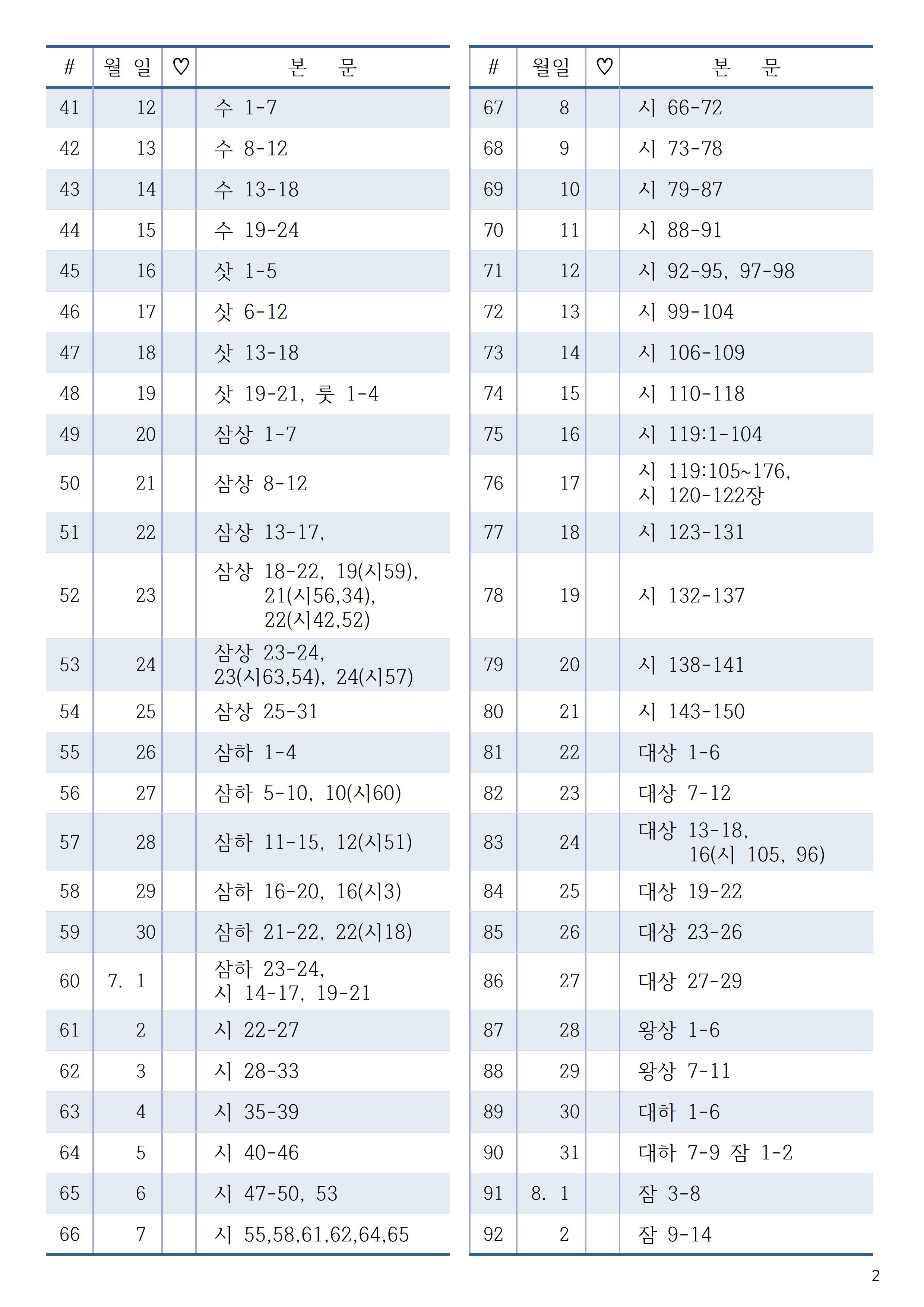 200일 성경통독 스캔파일 (2).jpg