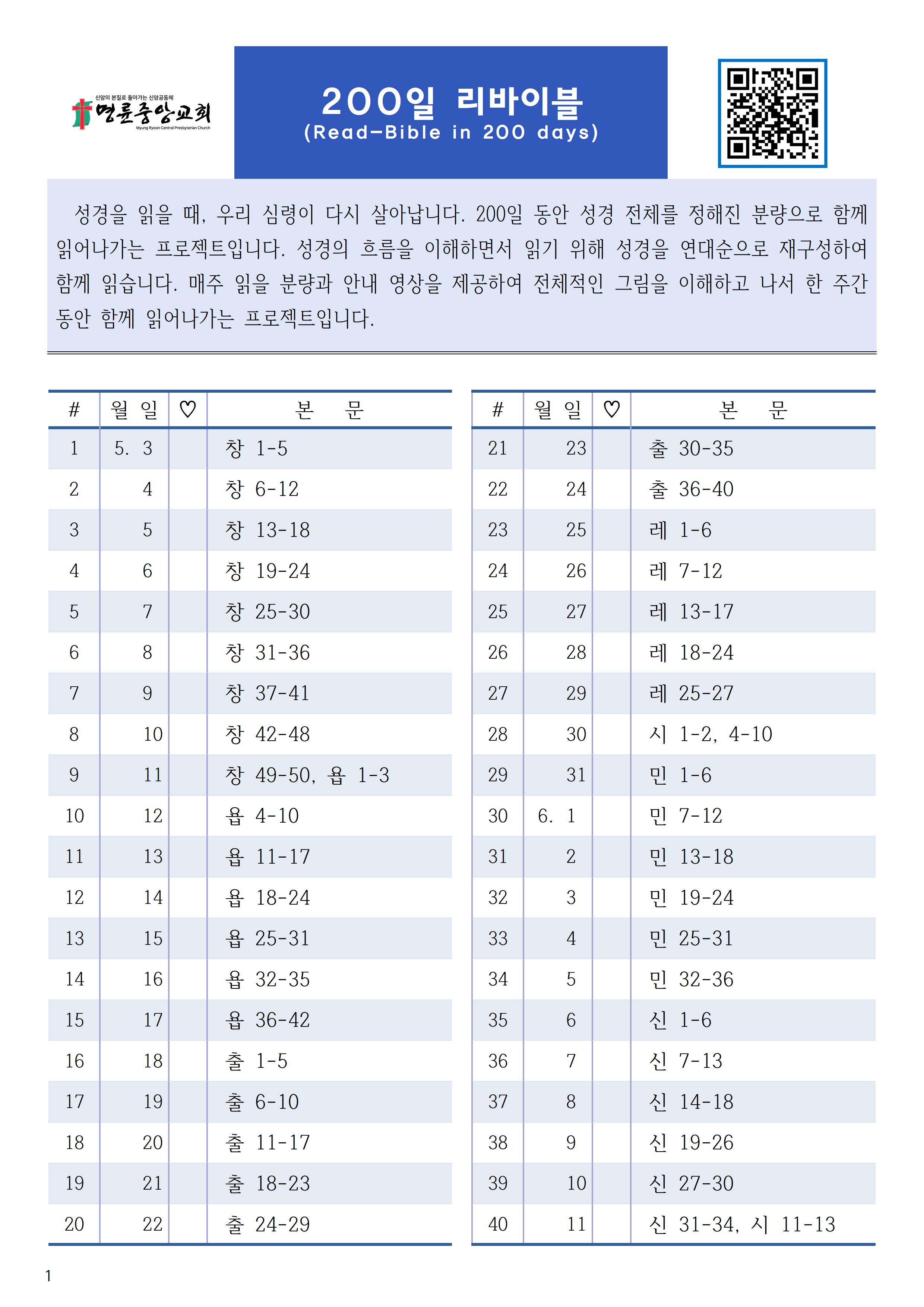 200일 성경통독 스캔파일 (1).jpg