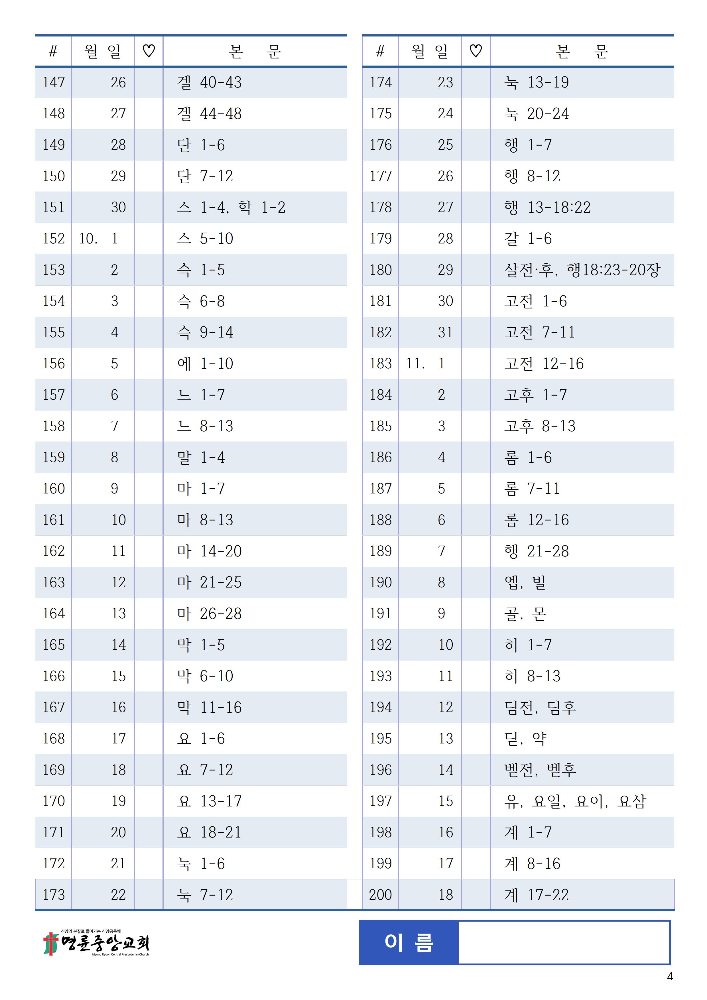 200일 성경통독 스캔파일 (4).jpg